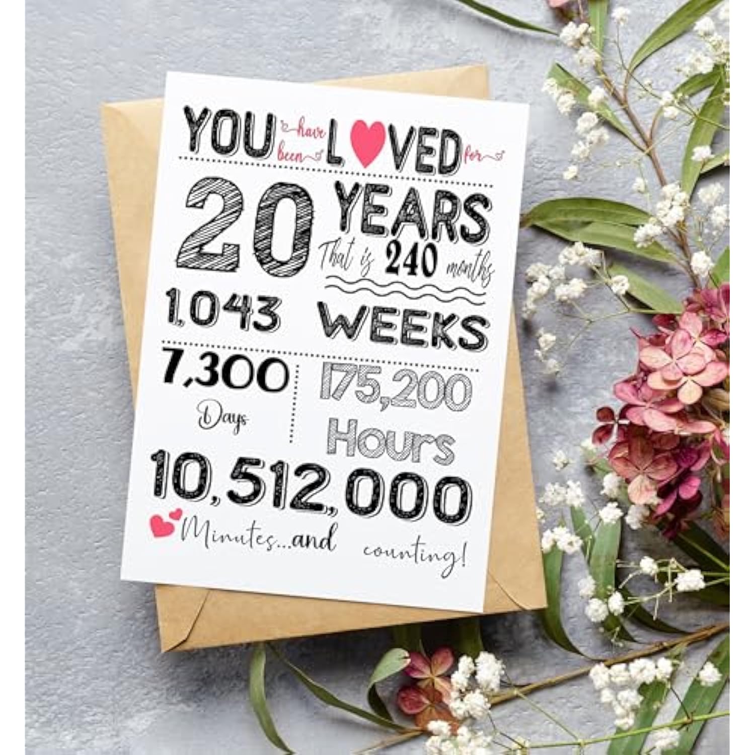 20Th Birthday Card – Meaningful Milestone Birthday Decorations, Gifts For Son Or Daughter, Girls & Boys, 5X7 Folded Greeting Card With Kraft Envelope & Sticker, Blank Inside
