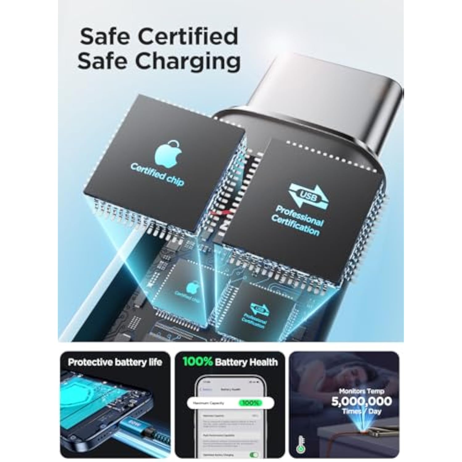 Usb C To Usb C Cable 60W [6.6Ft/3 Pack] Usbc To Usbc Cable Fast Charging Braided Type C To C Charger Cord For Iphone 17 16 15 Pro Max, Samsung S24/S23 Ultra, Macbook, Ipad Pro Air, Pixel