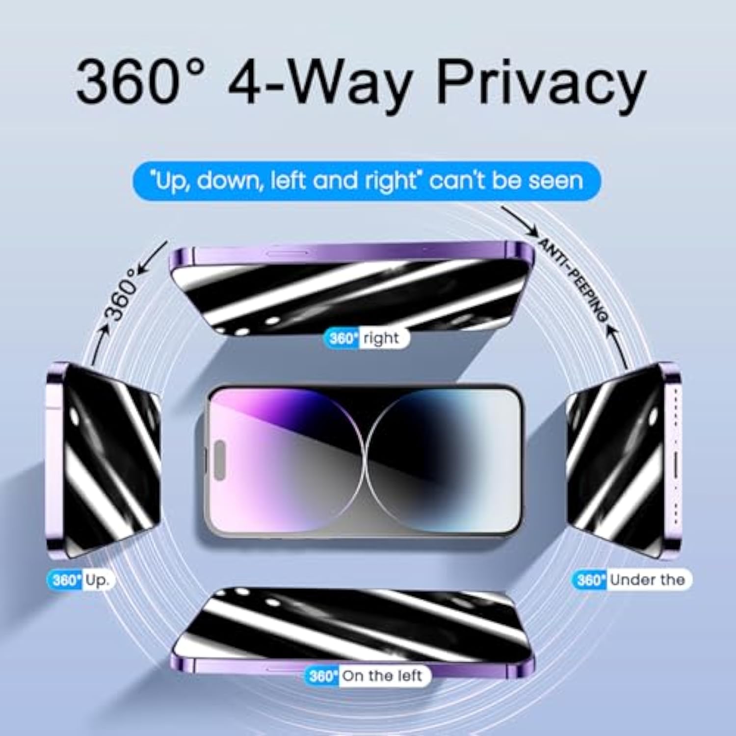 2 Pack 360 Degree Privacy Screen Protector [Auto-Alignment, Auto-Dust Removal] Easy Installation Full Coverage 4-Way Anti-Spy Tempered Glass Film (For Iphone 16 Pro Max-6.9 Inches)