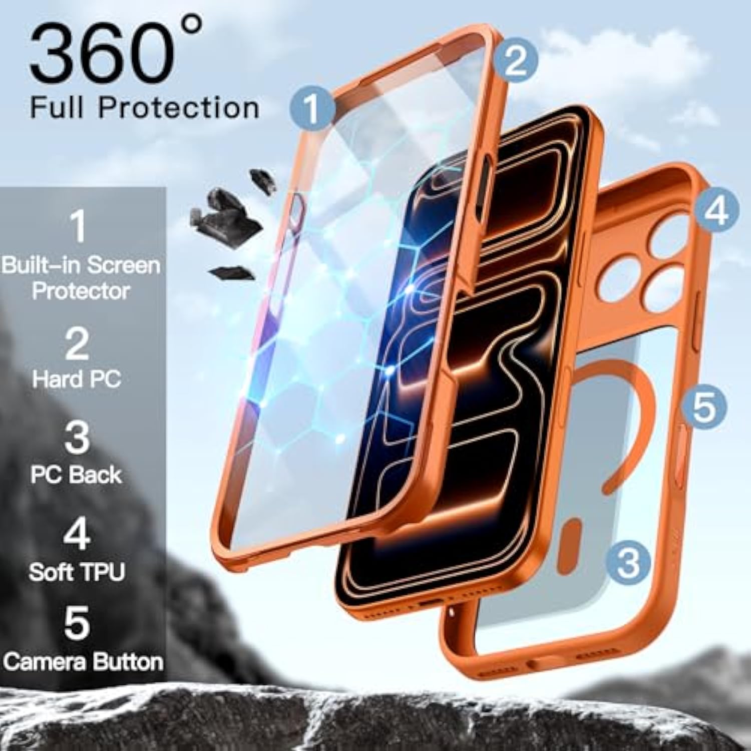 JETech Case for iPhone 17 Pro Max 6.9-Inch with Built-in Tempered Glass Screen Protector and Camera Control Button, Compatible with MagSafe, 360 Degree Full Body Cover (Orange)