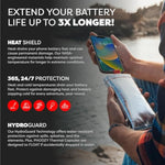 Thermal Phone Case - Apollo Series : Cell Phone Pouch Prevents Overheating From Sun Exposure, Extends Battery Life, Provides Drop Protection And Floats In Water (Large-Silver)