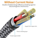 2 Pack Aux Cable, 6.6Ft/2M Trs Auxiliary Cables 90 Degree Right 3.5Mm Nylon Braided 1/8 Aux Cord For Car Compatible With Stereos, Speaker, Ipod Ipad Smartphone, Headphones Sony,Echo Dot,Beats- Grey