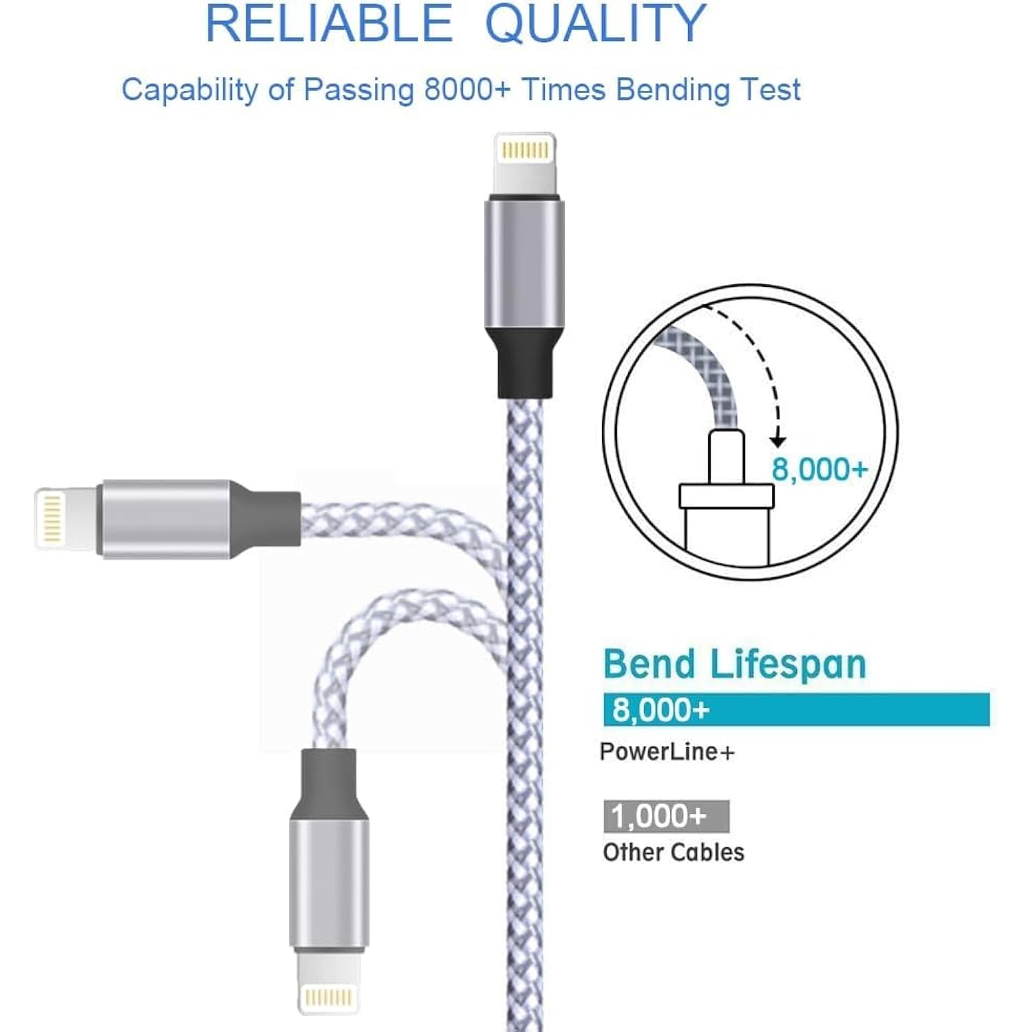 TAKAGI for iPhone Charger, [MFi Certified] Lightning Cable 3PACK 6FT Nylon Braided USB Charging Cable High Speed Transfer Cord Compatible with iPhone 14/13/12/11 Pro Max/XS MAX/XR/XS/X/8/iPad