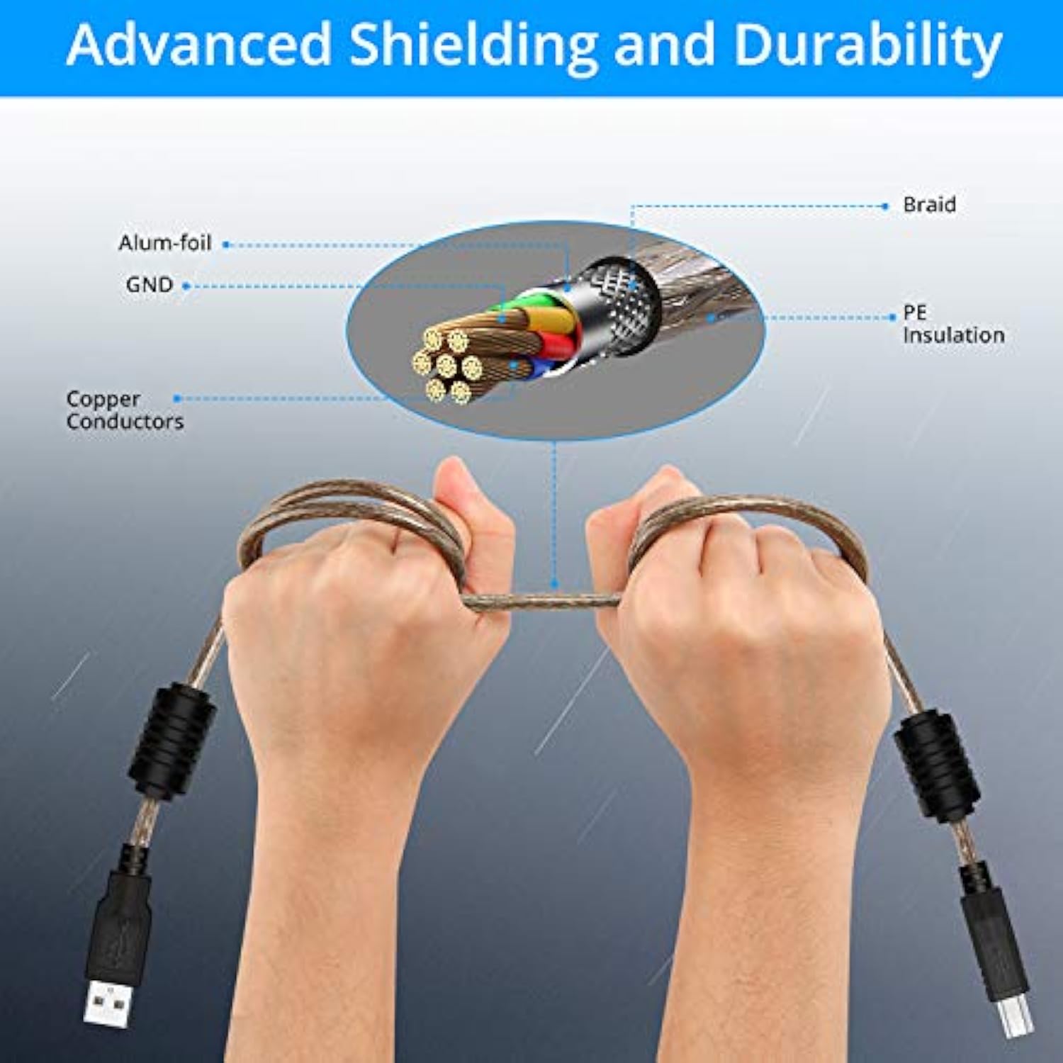 Active Usb 2.0 Printer Cable 50Ft - A-Male To B-Male High Speed Printer/Scanner/Repeater Cable For Hp, Canon, Lexmark, Epson, Dell, Samsung Etc (50Ft/15M)