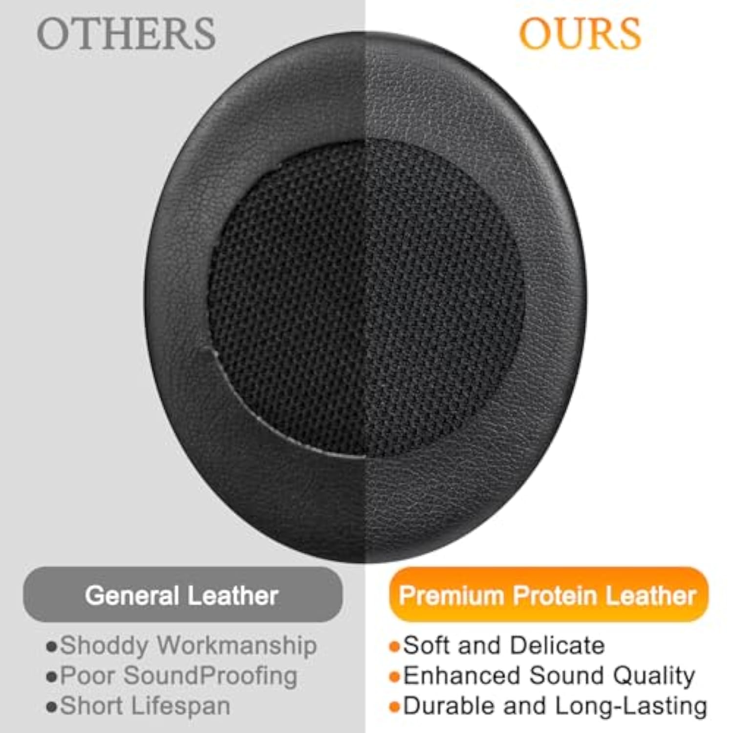 Earpads Replacement For Sennheiser Hd2.10 Hd2.20S Hd2.30G Hd2.30I Hd100 Headphones, Ear Pads Cushions With Soft Protein Leather And High-Density Memory Foam - Black