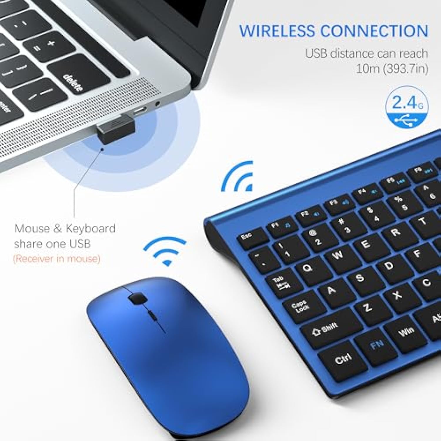 Wireless Keyboard And Mouse Ultra Slim Combo, 2.4G Silent Compact Usb Mouse And Scissor Switch Keyboard Set With Cover, 2 Aa And 2 Aaa Batteries, For Pc/Laptop/Windows/Mac - Blue Black