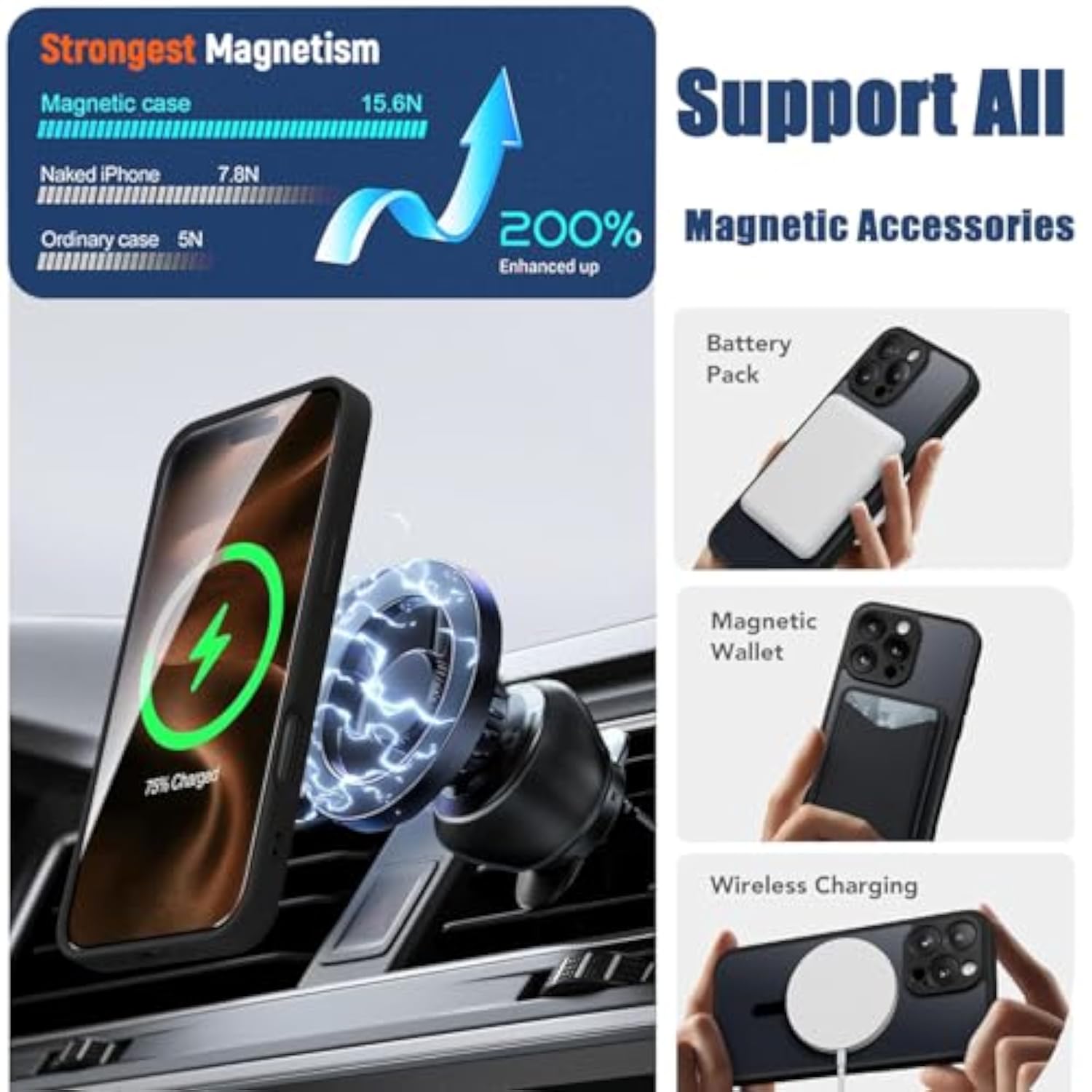 Magnetic Case for iPhone 15 Pro Max with Privacy Screen Protector & Camera Cover Compatible with MagSafe Soft Shockproof Phone Case Protective Bumper Cover for iPhone 15 Pro Max Black