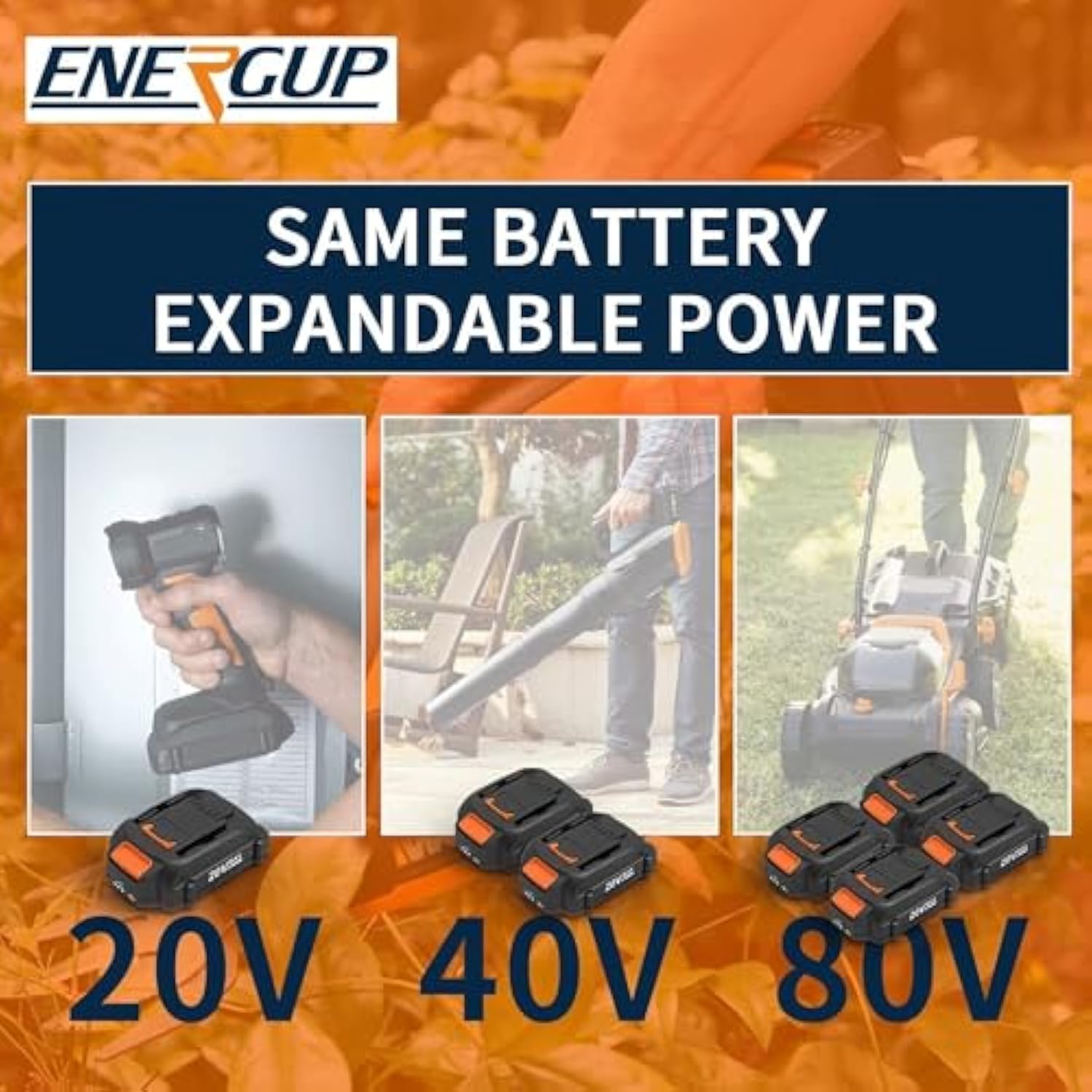 2Pack 20V Wa3525 Replacement For 20V Lithium Battery Powershare Battery For Wa3520 Wa3525 Wa3575 Wg151S Wg155S Wg251S Wg255S Wg540S Wg545S Wg890 Wg891 For 20V Battery