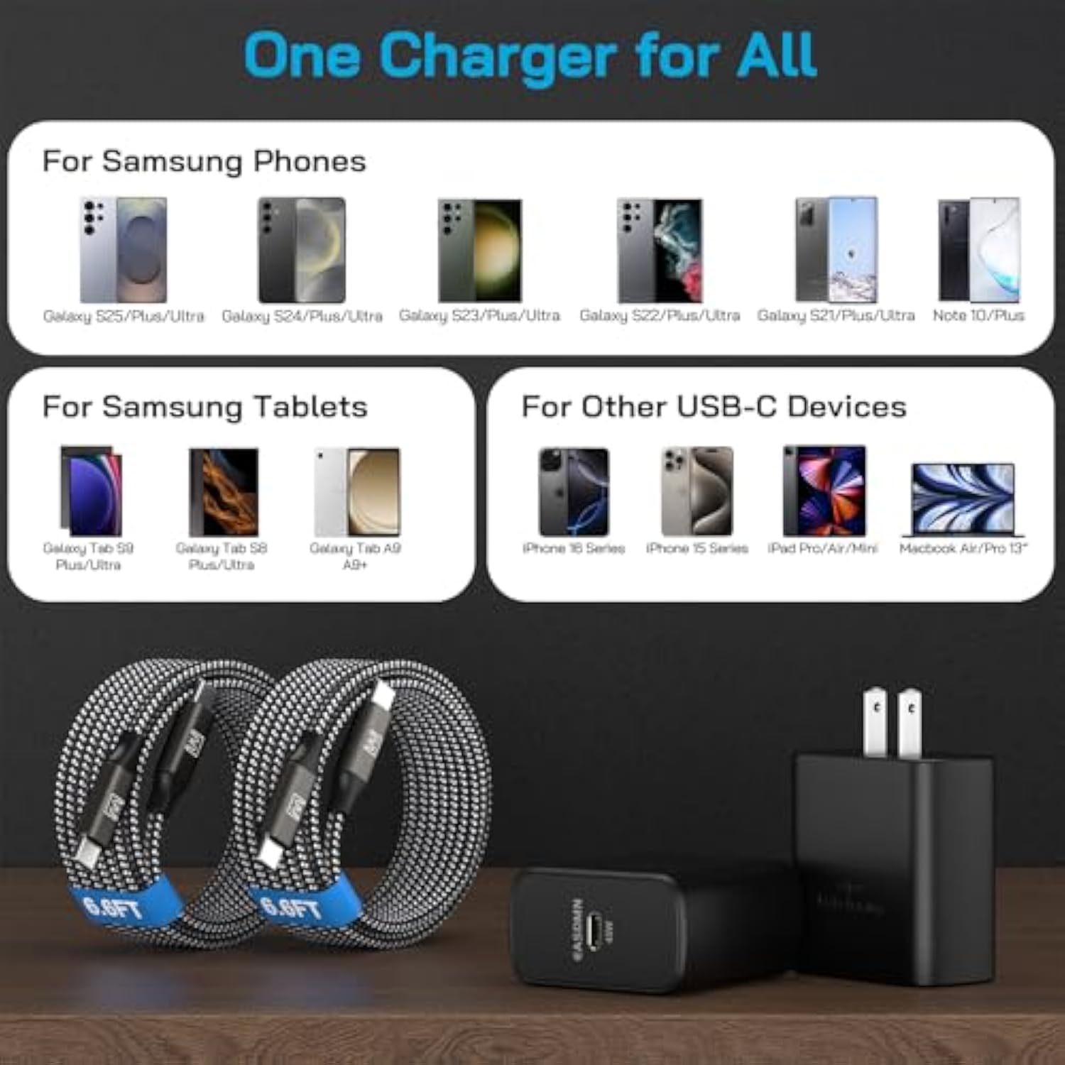 2-Pack 45W Super Fast USB-C Charger with 6.6ft Cable for Samsung Galaxy
