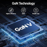 Usb-C Fast Charger Adapter: 100W Pd 3.0 Gan Wall Block | Foldable Plug With 140W Pd3.1 Type-C Cable 3.93Ft | 3-Port Compatible With Macbook Pro Ipad Laptop Iphone 12 13 14 15 Galaxy S23