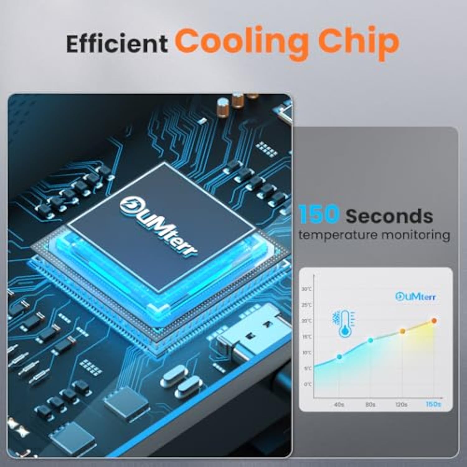 3 In 1 Foldable Wireless Charging Station For Mag-Safe Charger For Iphone 16/15/14/13/12,For Apple Watch Series & Airpods - Wireless Charger Stand With N52 Strong Magnetic & Safety Protections