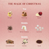 Christmas Holiday Candle - The Magic Of Christmas Scent, 7.4 Oz Soy Wax, Ideal Winter Home Decor Gift For Women And Girls