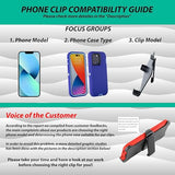 2 Pack Replacement Belt Clip Holster for Apple iPhone 16 Pro Max OtterBox Defender Series Case