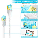 Cat 6 Ethernet Cable 150 Ft White, Cat6 Flat Rj45 Computer Internet Lan Networ