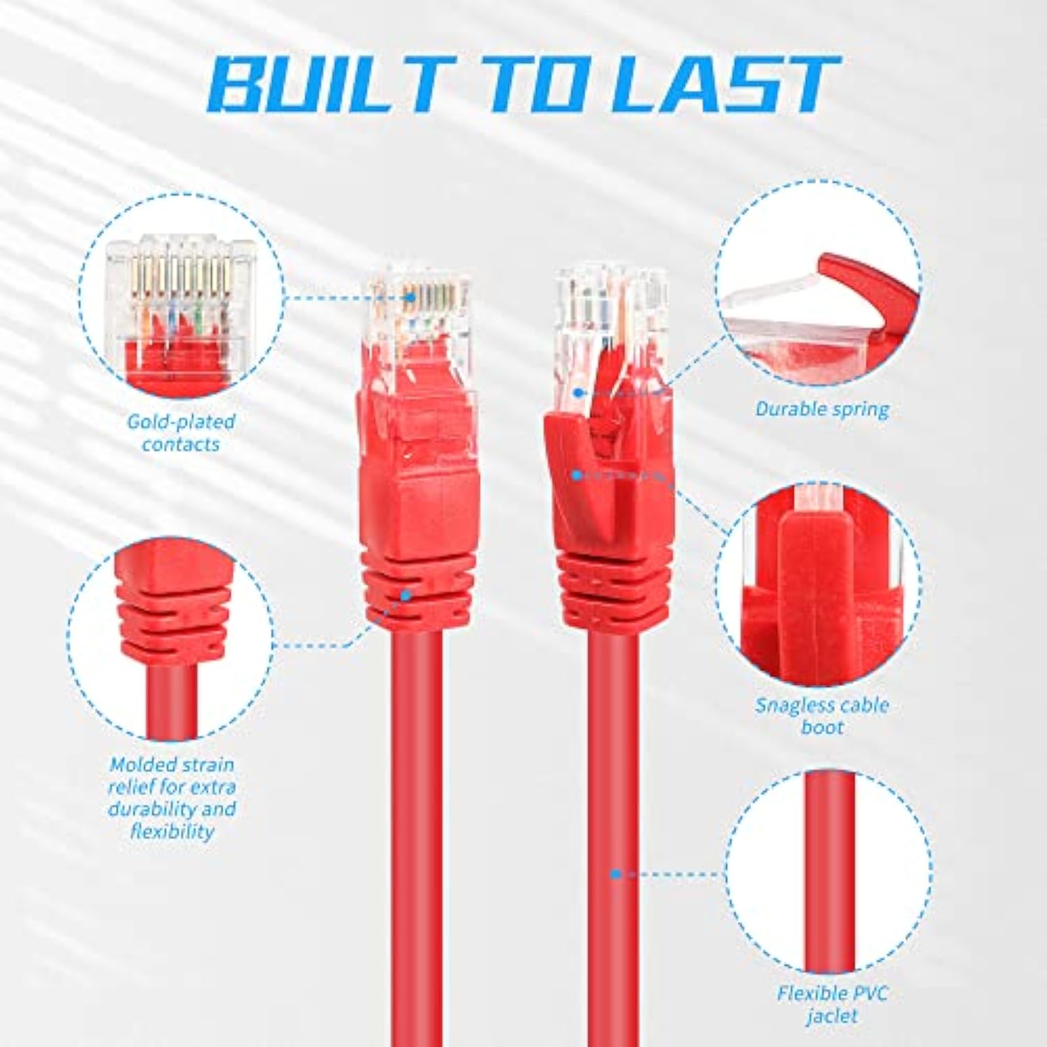 Short Cat6 Ethernet Patch Cable 0.5Ft,High Speed Internet Network Cable Lan Pa