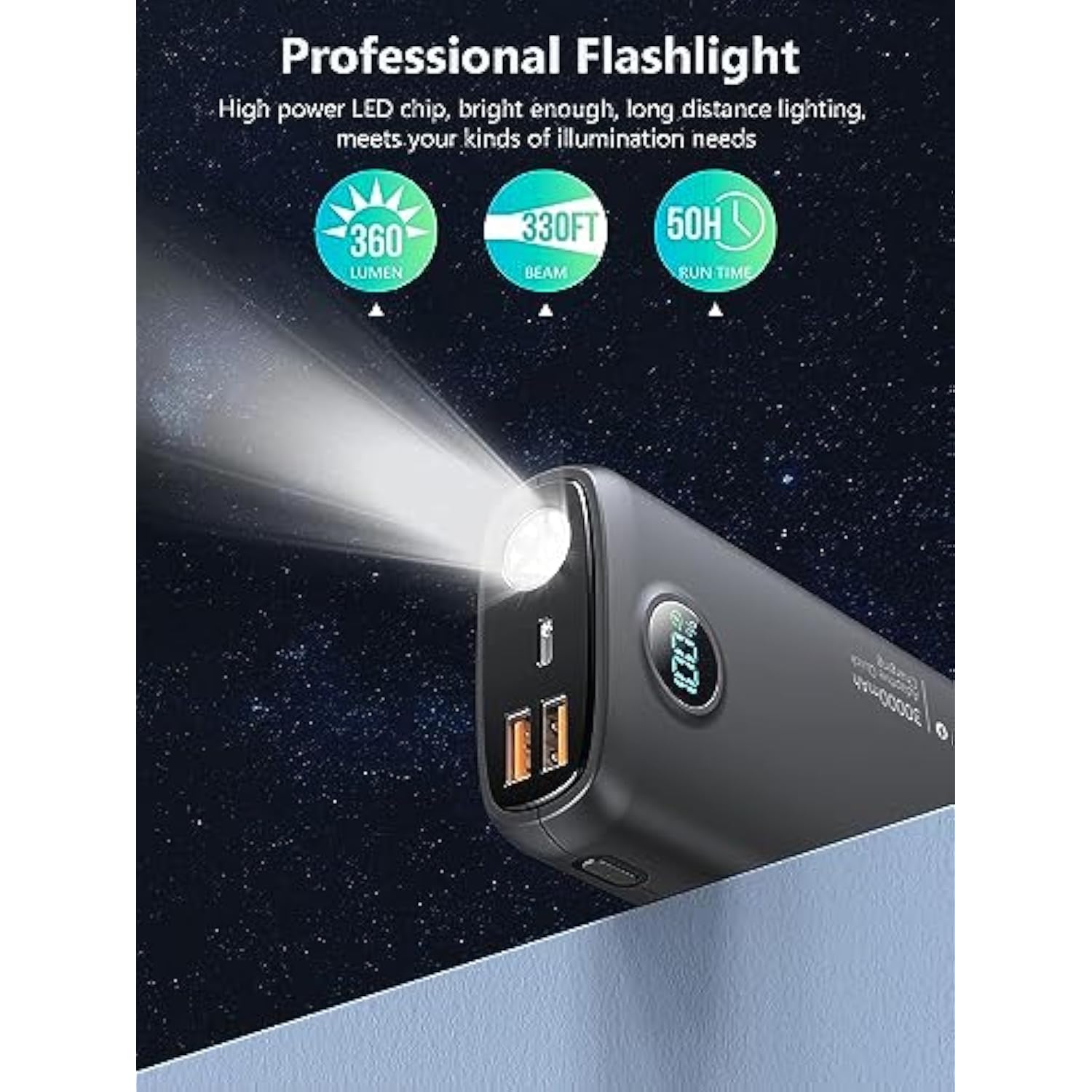 Portable Charger 30,000Mah-Output Input Usb C Fast Charging Led Display Scp22.5W Pd3.0 Qc4.0 Power Bank, Flashlight External Battery Pack For Iphone, Samsung Galaxy, Lg, And More Black