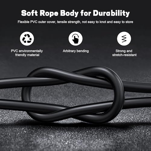 Replacement VMC-15FS / VMC-30FS USB Cable Compatible with Sony Handycam Camcorder Fit for DCR-HC24E, DCR-HC26E, DCR-SR80, SR80E, SR85, SR85E and More