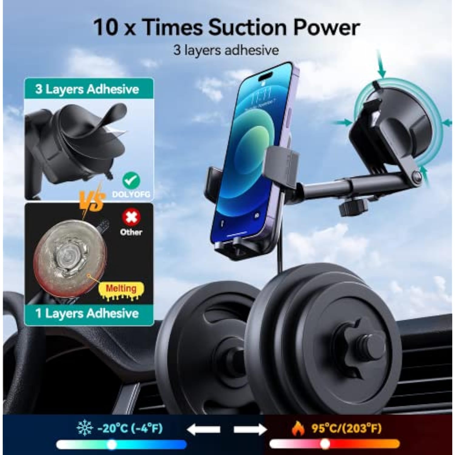 Car Phone Holder Mount, [Military-Grade Suction & Super Sturdy Base] 3 In 1 Universal Phone Mount For Car Dashboard Windshield Air Vent Car Mount For Iphone Android Smartphone Gps Navigator