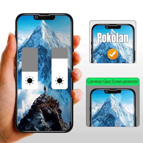 [3-Pack Privacy Screen Protector for iPhone 14 Plus/iPhone 13 Pro Max, Anti Spy Tempered Glass Film, Full Coverage, Anti-Scratch, Bubble Free, Case