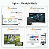 Portable Monitor, 15.6 Inch Fhd 1080P Usb C Hdmi Alloy Travel Screen For Laptop With W/Smart Cover & Built-In Speaker, Plug&Play Ultra Slim Portable Second Monitor For Laptop Pc Phone Mac