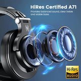 A71 Hi-Res Studio Recording Headphones - Wired Over Ear Headphones With Sharep