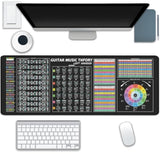 Left Handed Guitar Theory Mouse Pad Desk Pad, Chords, Circle Of Fifths, Scales, Guitar Fretboard, Music Theory All In One, Guitar Cheat Sheet Mouse Mat Desk Mat