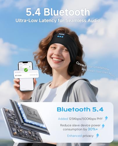 Sleep Headphones Bluetooth 5.4, Sleep Headphones With Ultra-Thin Stereo Speakers For Side Sleepers, Long-Lasting Battery Life & Stable Connection, Sweat Resistant Sport For Workout