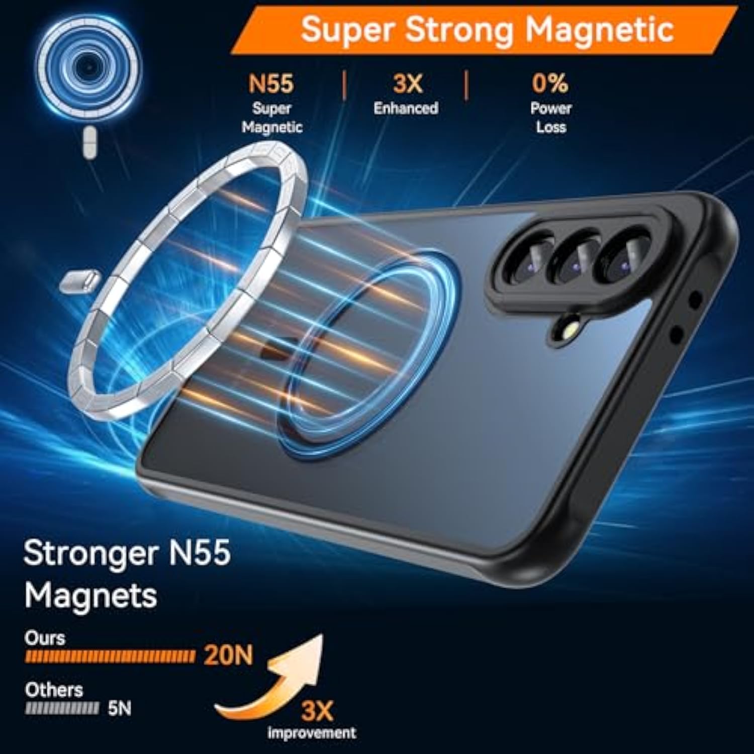 For Samsung Galaxy A36 5G Case Magnetic, Galaxy A36 Phone Case With Screen Protector [Compatible With Magsafe], Matte Back Slim Shockproof Protective Case For Samsung Galaxy A36, Black