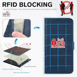Case Wallet for iPhone 17 Pro (6.3") RFID Blocking Folio Dark Blue
