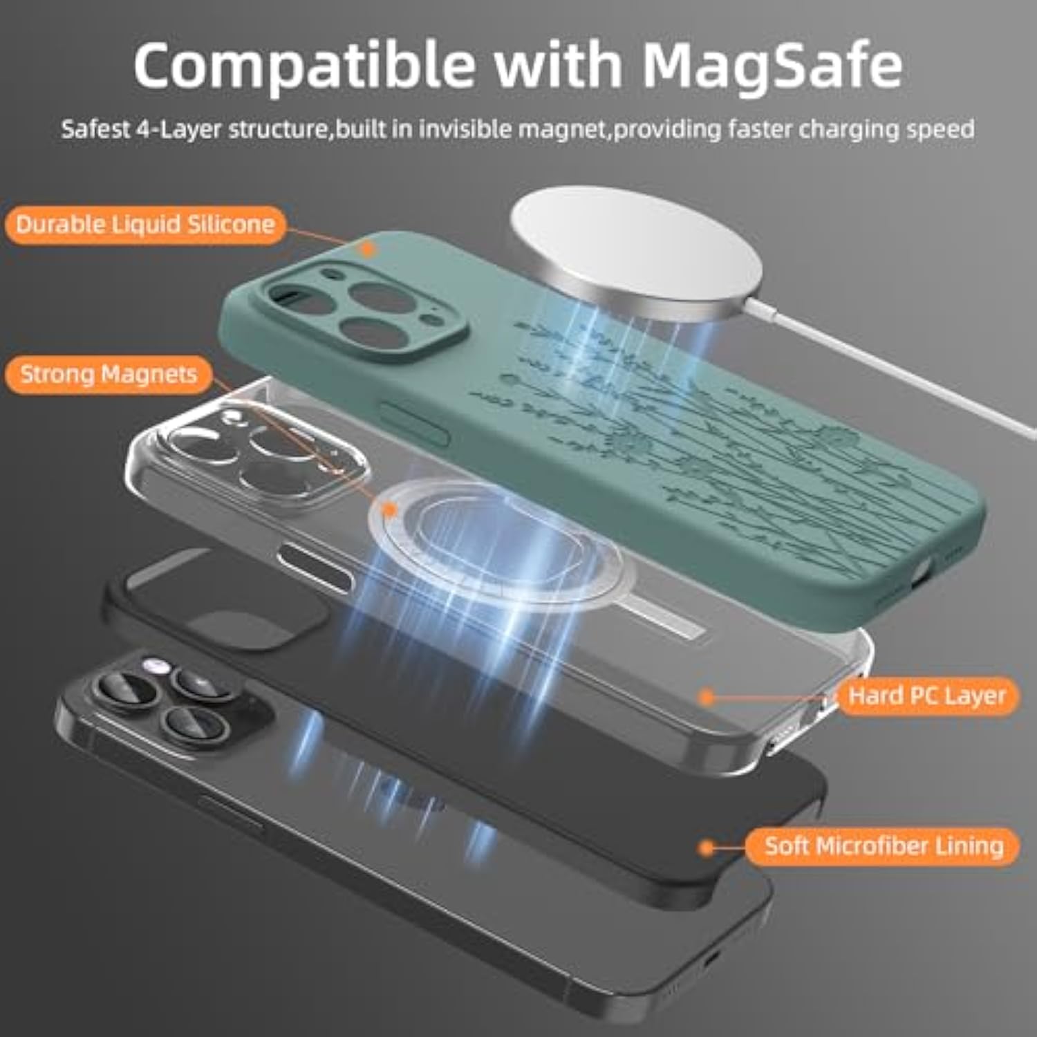 Magnetic Engraved iPhone 16 Pro Case Magsafe Slim Silicone Midnight Green