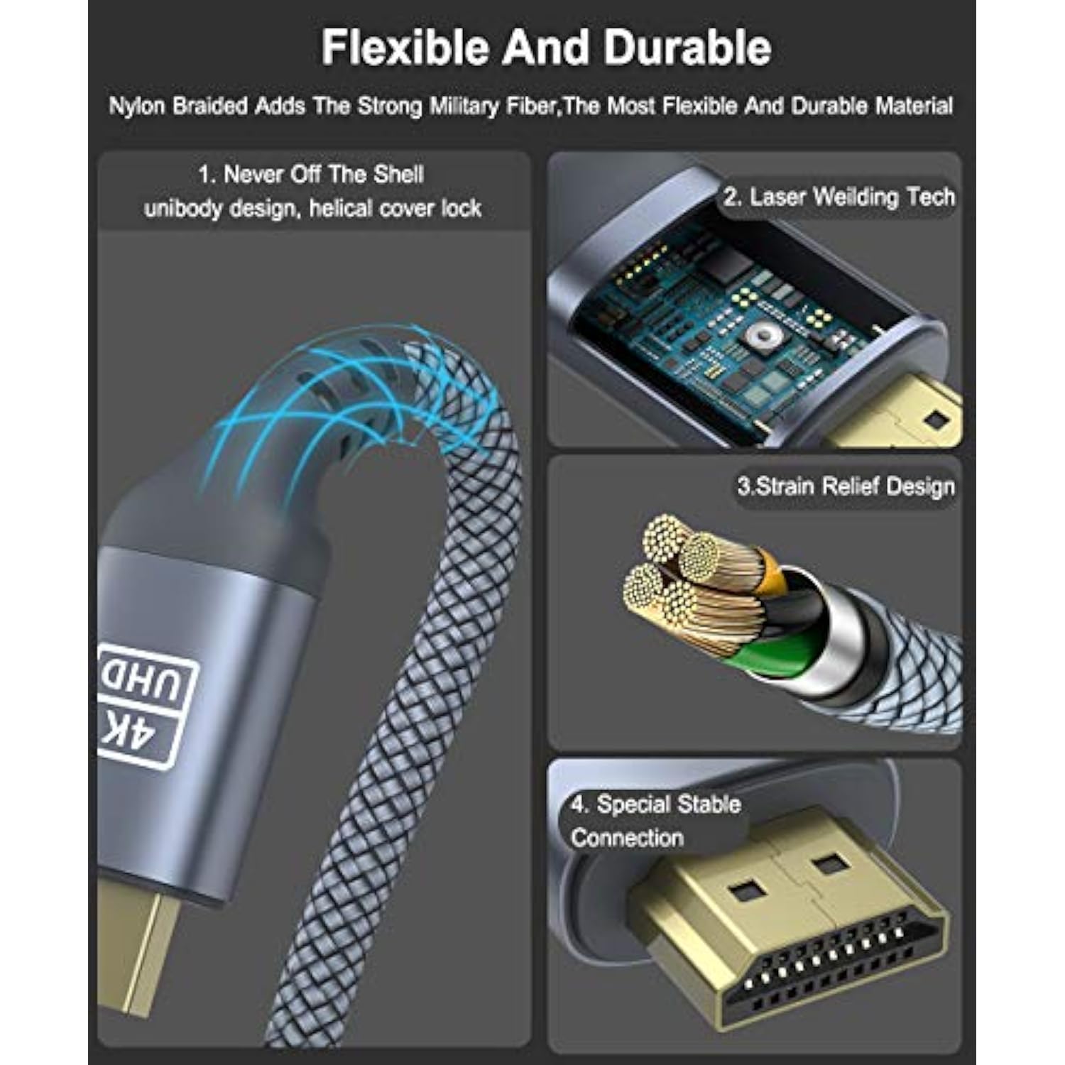 4K Hdmi Cable 25Ft, 18Gbps High Speed Hdmi 2.0 Cable Nylon Braided Cable 4K 60