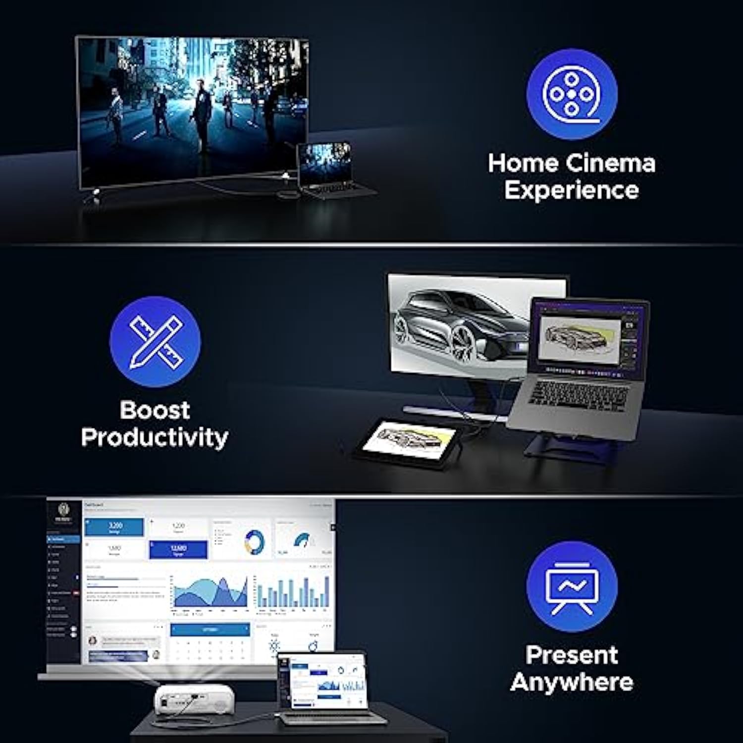 4K Mini Displayport To Hdmi Cablealuminum Shell, Nylon Braided Uhd Thunderbolt