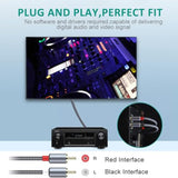 2 Pack 2-Male to 2-Male RCA Audio Cable 6ft Shielded