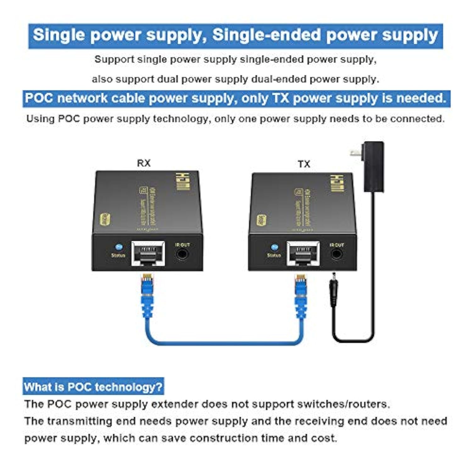 Hdmi Extender Over Cat5E/6 1080P, Hdmi Over Ethernet Extender 196Ft/60M, Hdmi