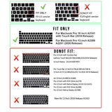 Serato Dj Silicone Shortcuts Keyboard Cover Skin For Macbook Pro 16 Inch A2141