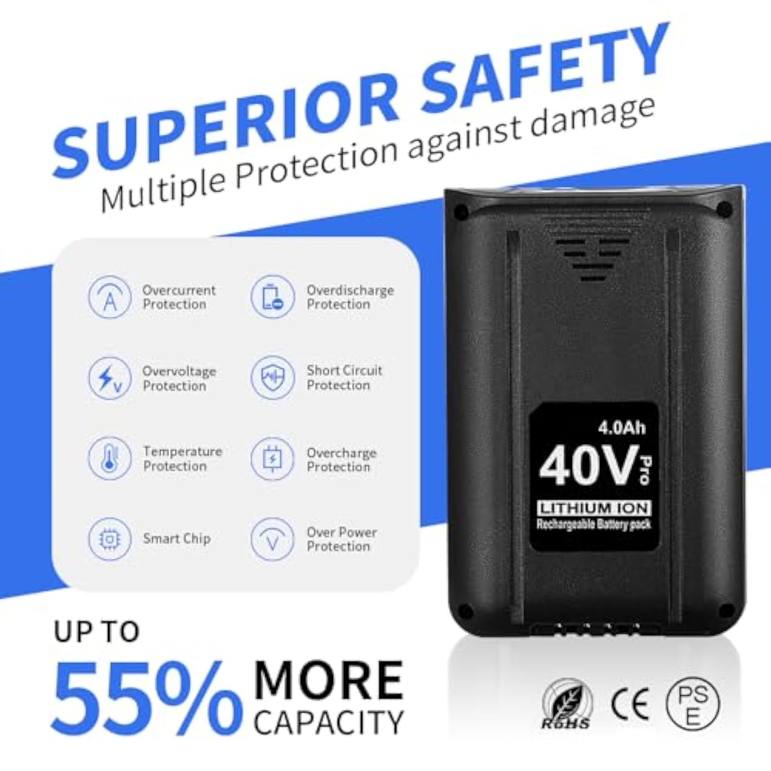 40V 4Ah Battery Replacement For Kobalt 40V Battery For Kobalt Kb640-03 Kb540C-06 Kb245-06 Kb240-06 Kb540-06,Rechargeable Lithium Ion Battery For Cordless Power Tools