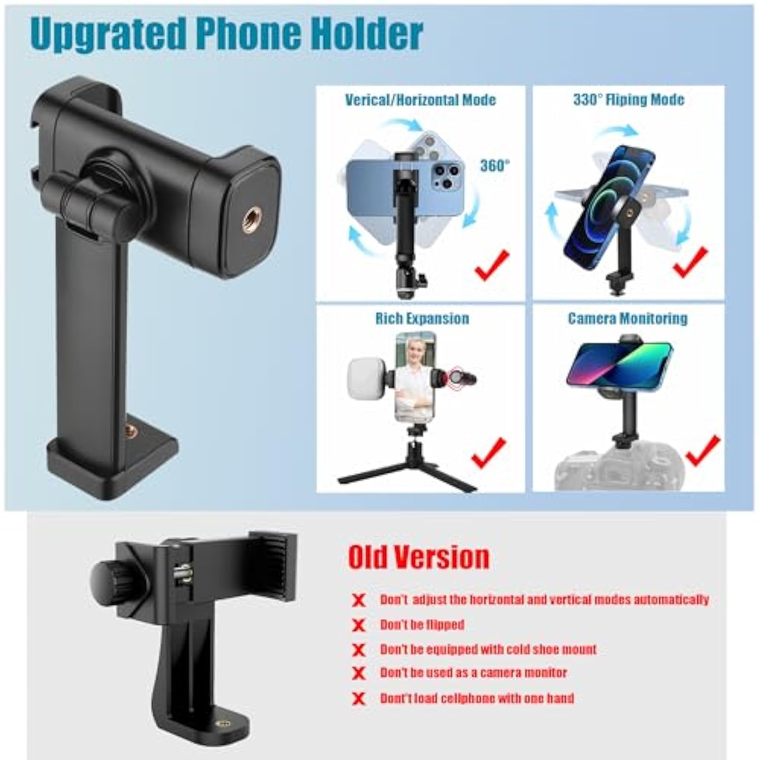Cell Phone Holder Vertical And Horizontal Tripod Mount Adapter Rotation Bracket Adjustable Clip With Cold Shoe And 1/4" Screw For Iphone, Android Phone, Selfie Stick, Monopod, Camera