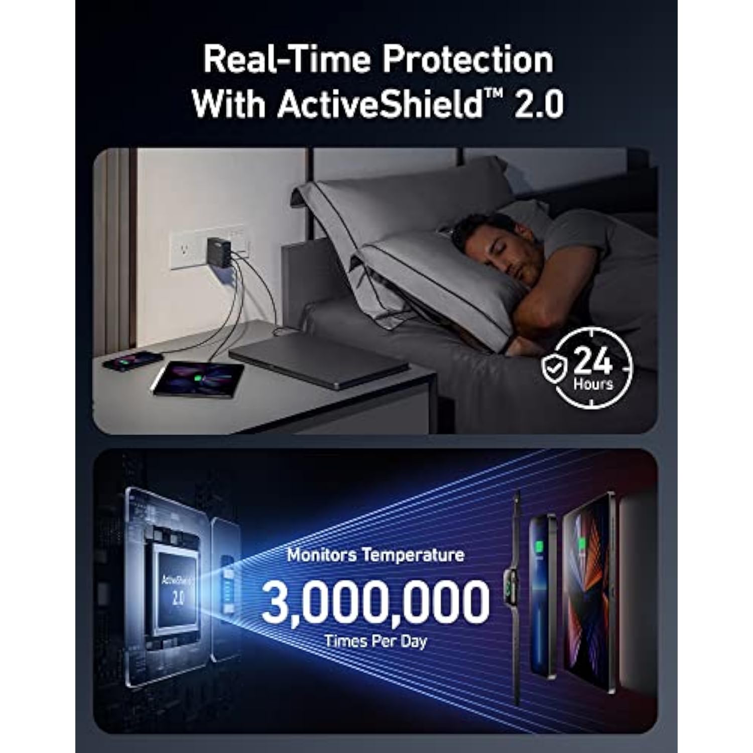 Anker 150W Max USB C Charger Block, 4-Port Compact Foldable GaN Charger for MacBook, iPhone 16 and More Series, Dell and More