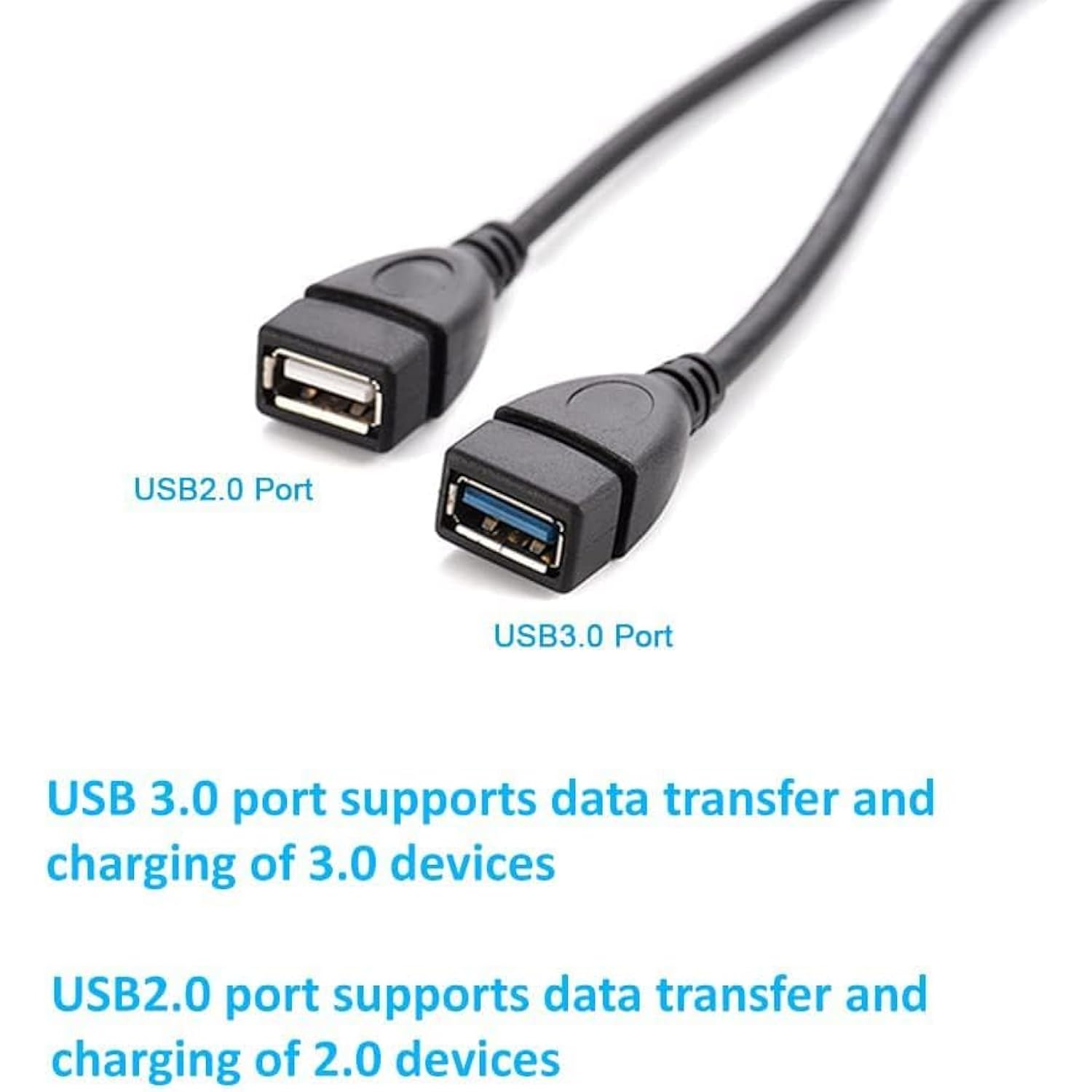Usb 3.0 Female To Male Splitter Cable(2Pack),Usb 3.0 Female To Dual Usb Male 1