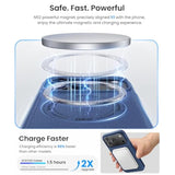 For Iphone 17 Pro Max Wallet Case, Built-In Card Holder (2 Cards), Compatible With Magsafe & Rfid Blocking, 360° Full Body Shockproof Magnetic Leather Case For Iphone 17 Pro Max 6.9" 2025, Blue