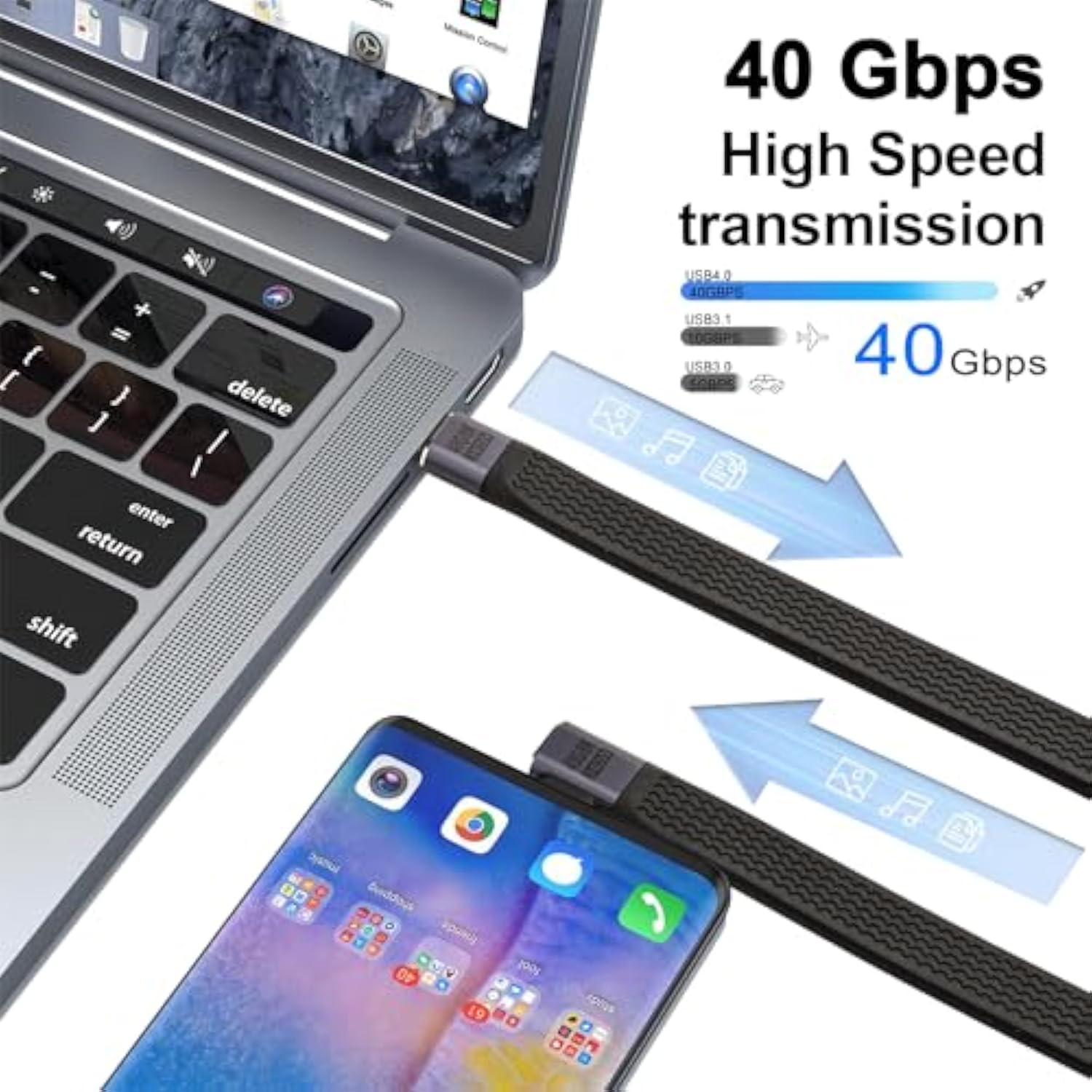 Short Usb C Cable 90 Degree (5 Inch), 240W Short Usb To Usb C Cable Right Angle, 40Gbps Data Transfer Support 8K@60Hz For Iphone 15 &Macbook & Ipad Pro & Samsung