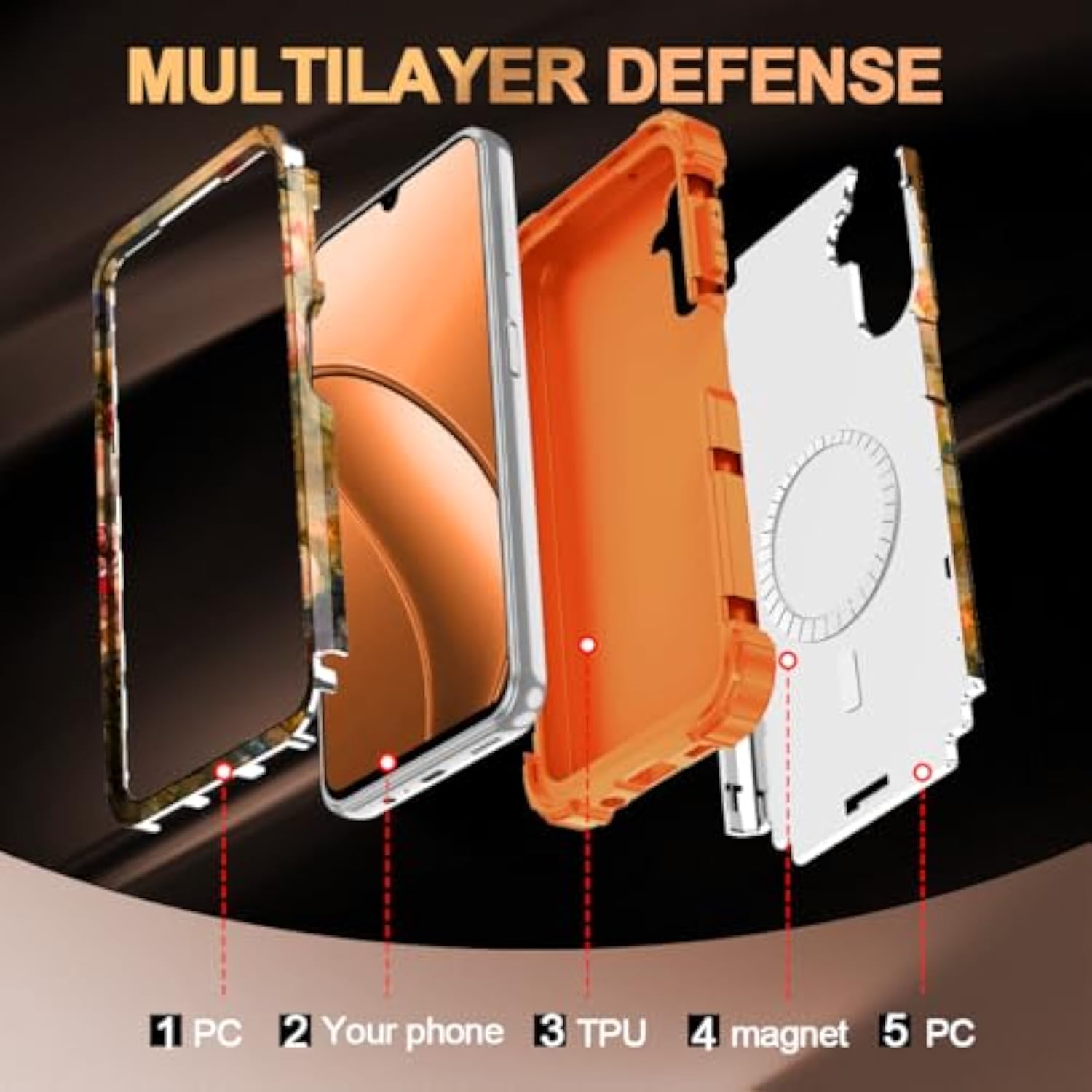 For Galaxy A16 5G Case,Compatible With Magsafe,Heavy Duty Shockproof Protection Hard Plastic+Silicone Rubber Hybrid Protective Case For Samsung Galaxy A16 5G,Orange