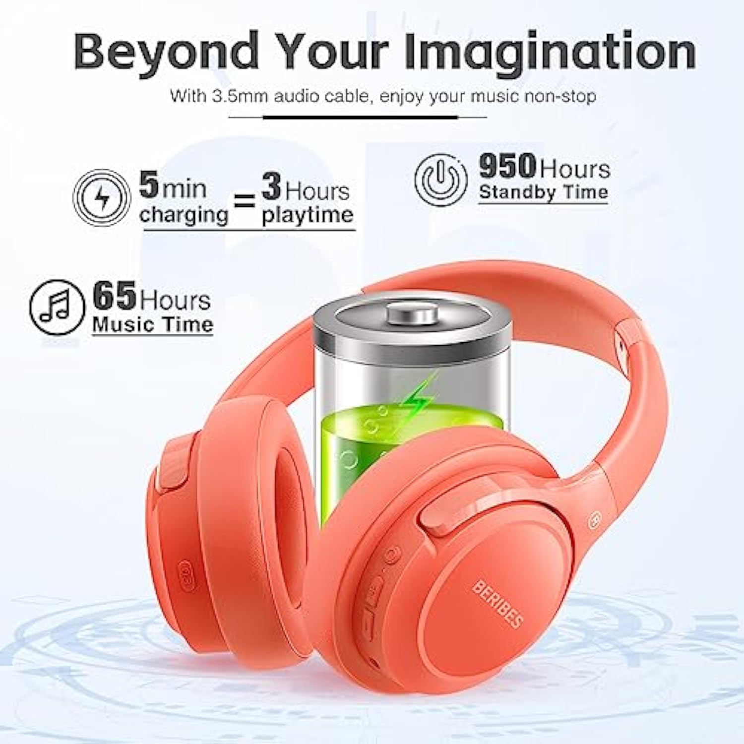 Bluetooth Headphones Over Ear, 65H Playtime And 6 Eq Music Modes Wireless Headset With Microphone,Hifi Stereo Foldable Lightweight, Deep Bass For Home Office Outdoors Etc(Orange Red)
