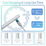 Stylus Pen For Ipad 10Th&9Th Generation - 2X Fast Charge Ipad Pencil Compatible With Apple Pencil 2018-2024 Apple Ipad Pro 11"/12.9"/M4, Ipad Air 3/4/5/M2, Ipad 6-10, Ipad Mini 5/6 (White)