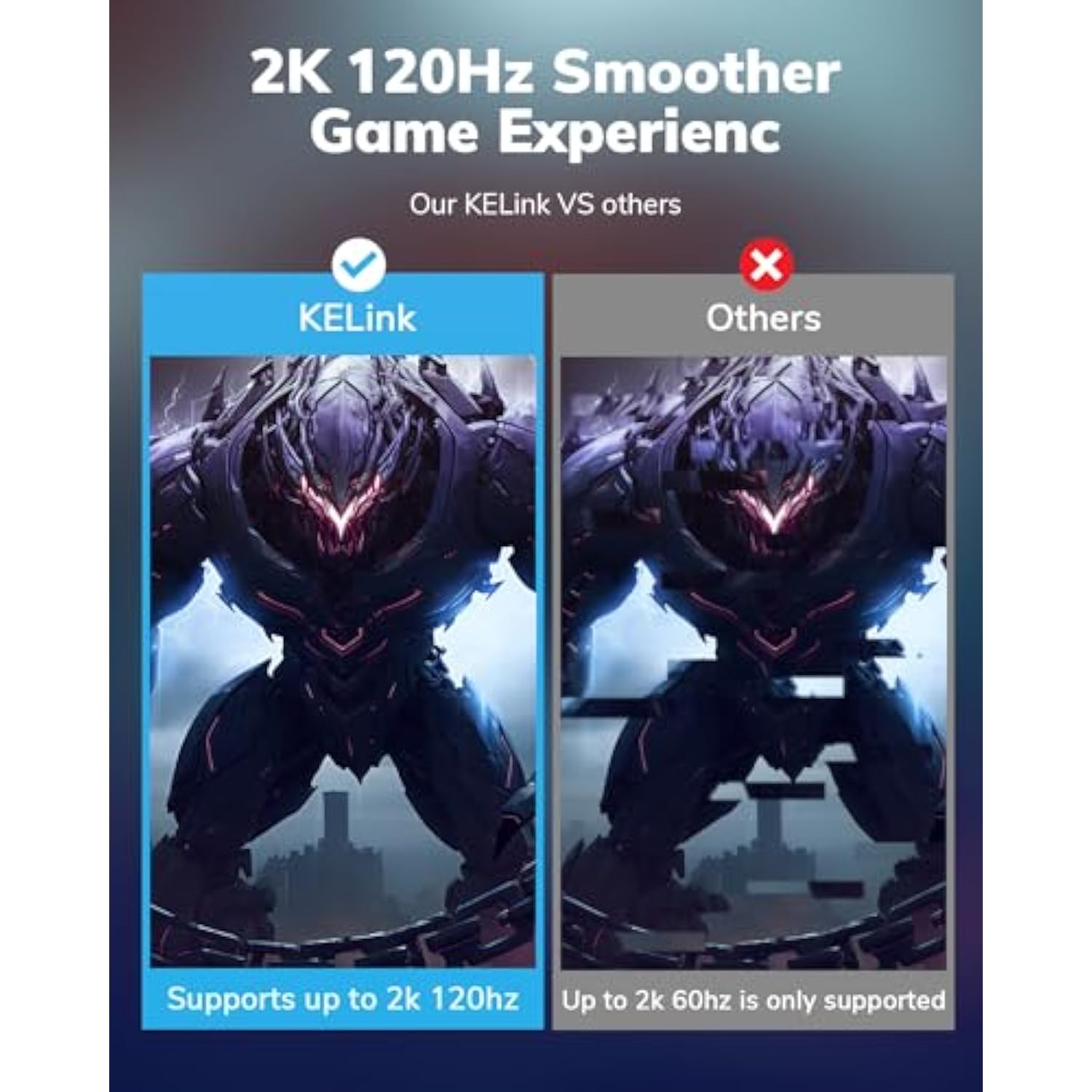 4K Displayport To Mini Hdmi Cable 6Ft, Dp To Mini Hdmi Male Video Uhd 1440P/2K