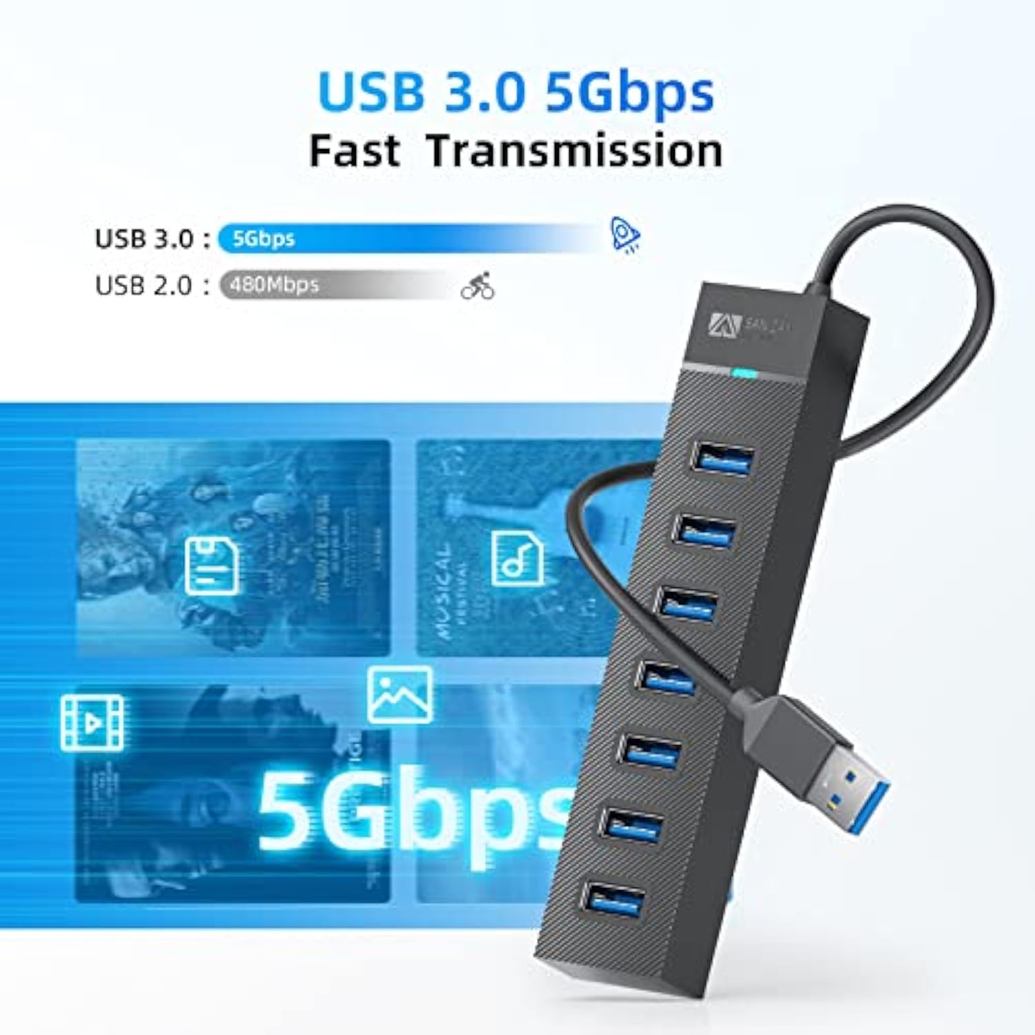 7-Ports Usb Hub, Sanzang Usb 3.0 Hub, Usb Splitter For Laptop, Flash Drive, Hd