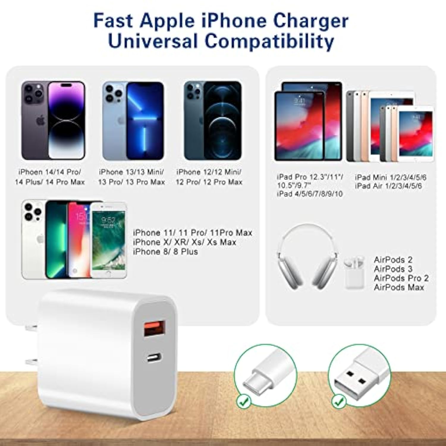 Fast Charger Iphone, Dual Port A/C Charging Adapter, 2Pack Quick Double Wall Charger Block, Apple Charger Block 10Ft Usbc To Lightning Cable For Iphone 14/13/12/11/Promax/Xs/Xr