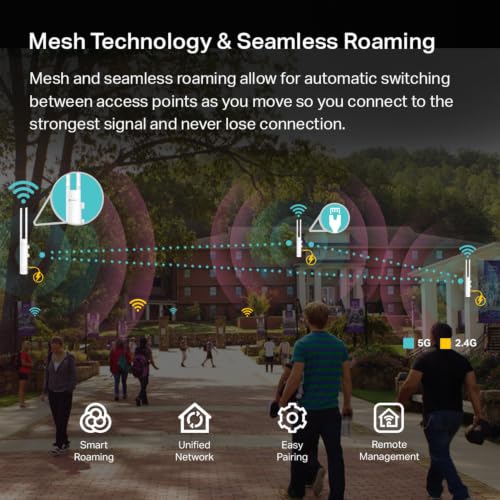 Long Range Outdoor Access Point (Eap225-Outdoor) Ac1200 Dual Band, Ip65 Weatherproof, Free Expert Help, Remote Managed