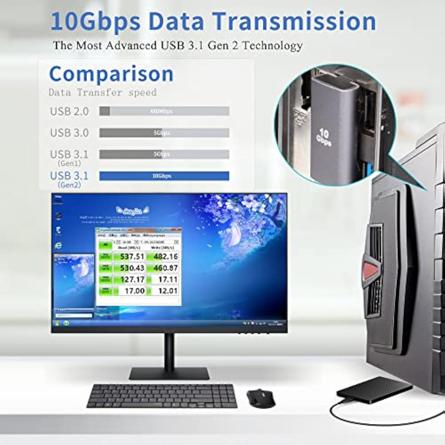 90°Usb 3.1 To Usb C Adapter Usb A Male To Type C Female Right Angle Coupler 10