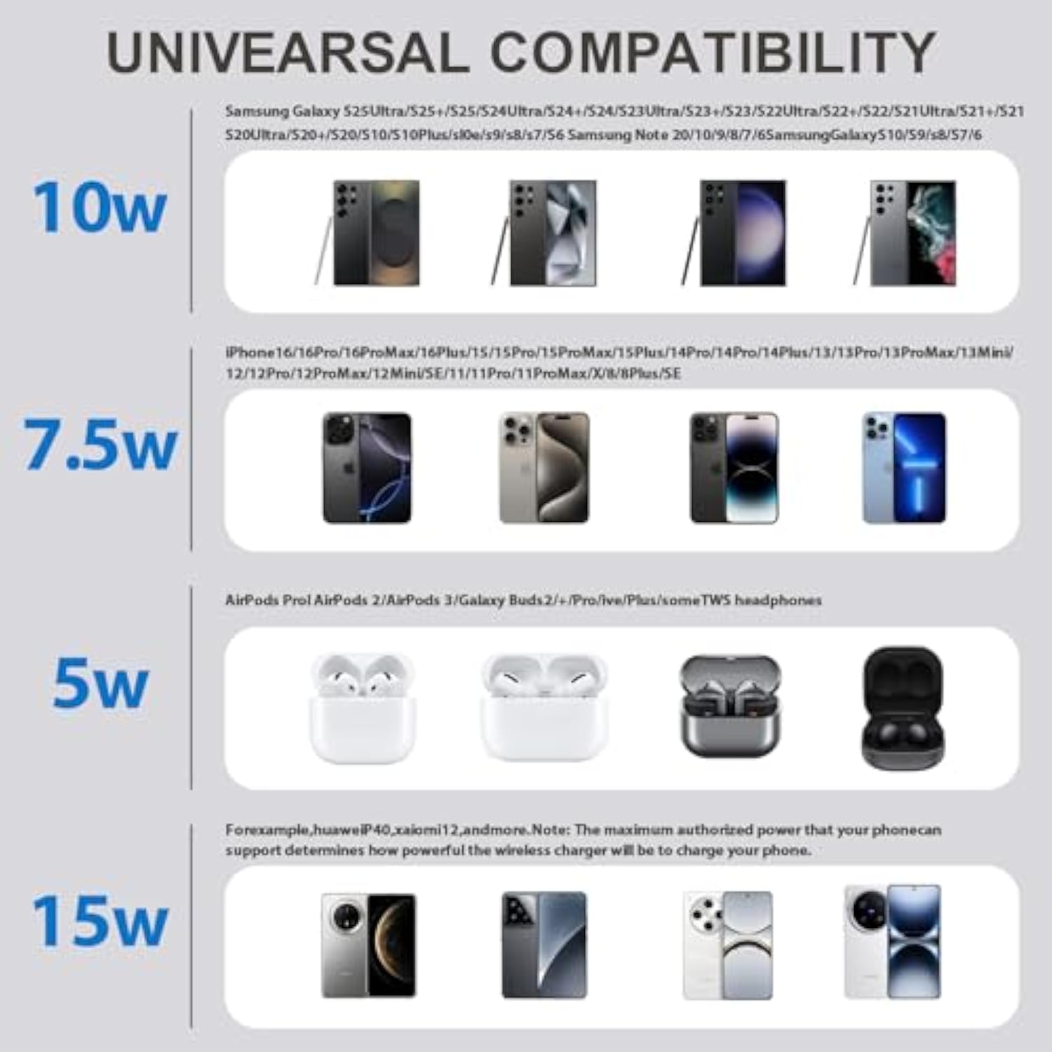 Desk Wireless Charger With Adapter, 15W Fast Embedded Charging Station For Iphone Iphone 16 Pro/Max/Plus/15/14/13/12, Furniture Mount Charging Pad For Samsung Galaxy S25 Ultra/Plus/S24/S23/S22/S21.